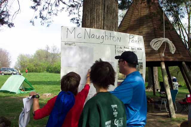 Results board