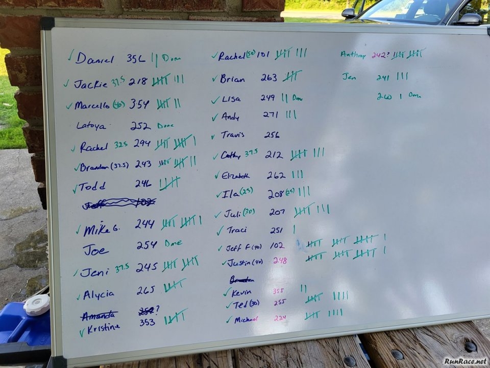 Ninth Annual Terra Sans Pave Trail Runs