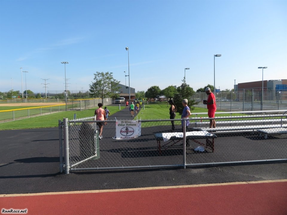 Action from the Start / Finish Area